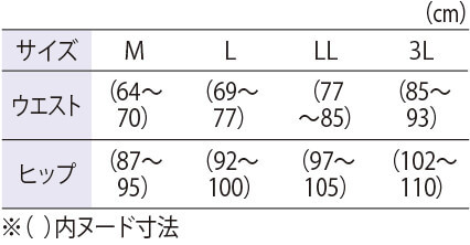 サイズ表